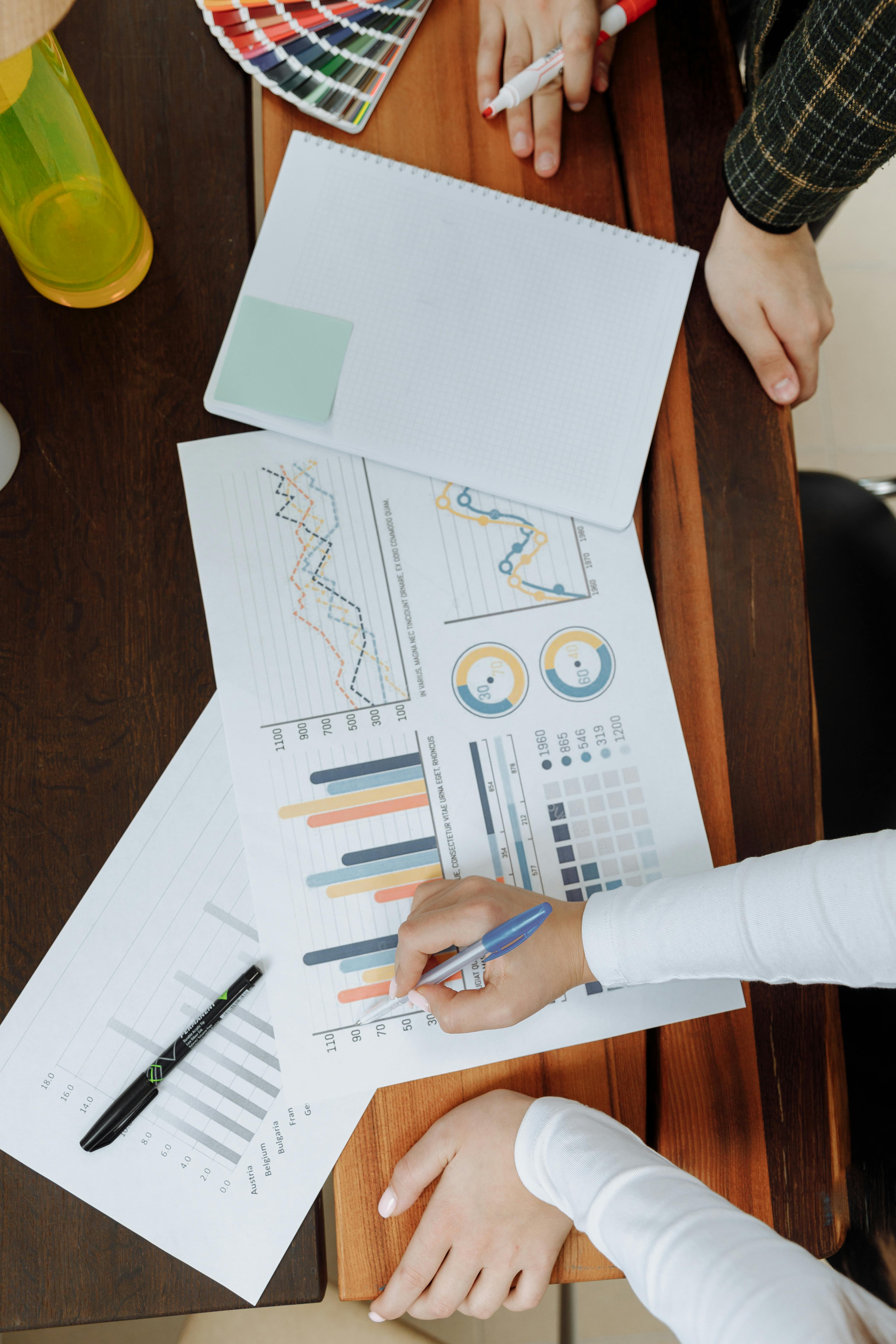 Business Analysis